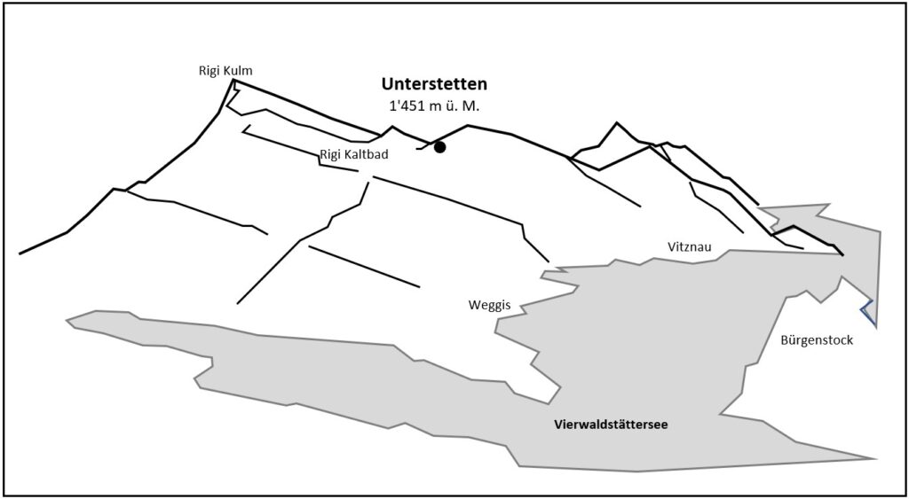 Karte_Unterstetten
